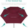 imageBest Choice Products 10ft 3Tier Solar Patio Market Umbrella Outdoor Sun Shade for Backyard Deck Poolside Table wWoodgrain Pattern LED Lights Tilt Adjustment  Sky BlueBurgundy