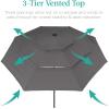 imageBest Choice Products 10ft 3Tier Solar Patio Market Umbrella Outdoor Sun Shade for Backyard Deck Poolside Table wWoodgrain Pattern LED Lights Tilt Adjustment  Sky BlueGray