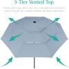 imageBest Choice Products 10ft 3Tier Solar Patio Market Umbrella Outdoor Sun Shade for Backyard Deck Poolside Table wWoodgrain Pattern LED Lights Tilt Adjustment  Sky BlueBreeze Blue