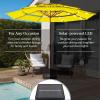 imageBest Choice Products 10ft 3Tier Solar Patio Market Umbrella Outdoor Sun Shade for Backyard Deck Poolside Table wWoodgrain Pattern LED Lights Tilt Adjustment  Sky BlueYellow