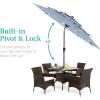 imageBest Choice Products 10ft 3Tier Solar Patio Market Umbrella Outdoor Sun Shade for Backyard Deck Poolside Table wWoodgrain Pattern LED Lights Tilt Adjustment  Sky BlueBreeze Blue