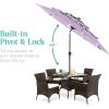 imageBest Choice Products 10ft 3Tier Solar Patio Market Umbrella Outdoor Sun Shade for Backyard Deck Poolside Table wWoodgrain Pattern LED Lights Tilt Adjustment  Sky BlueLavender