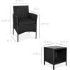 imageBest Choice Products 3Piece Outdoor Wicker Conversation Bistro Set Space Saving Patio Furniture for Garden wSide Table  GrayNavyBlackBlack