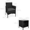 imageBest Choice Products 3Piece Outdoor Wicker Conversation Bistro Set Space Saving Patio Furniture for Garden wSide Table  GrayNavyBlackGray