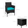 imageBest Choice Products 3Piece Outdoor Wicker Conversation Bistro Set Space Saving Patio Furniture for Garden wSide Table  GrayNavyBlackTeal