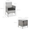 imageBest Choice Products 3Piece Outdoor Wicker Conversation Bistro Set Space Saving Patio Furniture for Garden wSide Table  GrayNavyGrayBlack