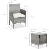 imageBest Choice Products 3Piece Outdoor Wicker Conversation Bistro Set Space Saving Patio Furniture for Garden wSide Table  GrayNavyGrayCream