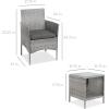 imageBest Choice Products 3Piece Outdoor Wicker Conversation Bistro Set Space Saving Patio Furniture for Garden wSide Table  GrayNavyGrayGray