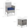 imageBest Choice Products 3Piece Outdoor Wicker Conversation Bistro Set Space Saving Patio Furniture for Garden wSide Table  GrayNavyGrayNavy