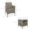 imageBest Choice Products 3Piece Outdoor Wicker Conversation Bistro Set Space Saving Patio Furniture for Garden wSide Table  GrayNavyTaupeCement Gray