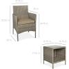 imageBest Choice Products 3Piece Outdoor Wicker Conversation Bistro Set Space Saving Patio Furniture for Garden wSide Table  GrayNavyTaupeDesert
