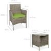 imageBest Choice Products 3Piece Outdoor Wicker Conversation Bistro Set Space Saving Patio Furniture for Garden wSide Table  GrayNavyTaupePistachio
