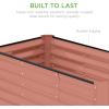 imageBest Choice Products 4x2x2ft Outdoor Metal Raised Garden Bed Deep Root Planter Box for Vegetables Flowers Herbs and Succulents w 119 Gallon Capacity  TaupeTerracotta