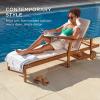 imageBest Choice Products 79x26in Acacia Wood Chaise Lounge Chair Recliner Outdoor Furniture for Patio Poolside wSlideOut Side Table FoamPadded Cushion Adjustable Backrest Wheels  CreamCream