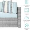 imageBest Choice Products 7Piece Modular Outdoor Sectional Wicker Patio Conversation Set w 2 Pillows Coffee Table Cover Included  GrayCreamGrayPastel Blue