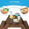 imageBest Choice Products Kids 3in1 Sand ampamp Water Table Wood Outdoor Convertible Picnic Table wUmbrella 2 Trays Removable Top 220lb Capacity Per Bench GreenWalnutRed