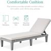 imageBest Choice Products Outdoor Lounge Chair Resin Patio Chaise Lounger for Poolside Backyard Porch wSeat Cushion Adjustable Backrest 5 Positions 330lb Capacity  GrayNavyGrayWhite Sand