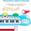 imageBest Choice Products 37Key Kids Electronic Musical Instrument Piano Learning Toy Keyboard wMultiple Sounds Lights Microphone Stool  BlueMulticolor
