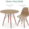 imageBest Choice Products 5Piece Dining Set Compact MidCentury Modern Table ampamp Chair Set for Home Apartment w 4 Chairs Plastic Seats Wooden Legs Metal Frame  BlueOakBeigeWalnut