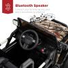 imageBest Choice Products Kids 12V Ride On Truck Battery Powered Toy Car wSpring Suspension Remote Control 3 Speeds LED Lights Bluetooth  BlackCamouflage