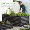 imageBest Choice Products 6x3x2ft Outdoor Metal Raised Garden Bed Deep Root Box Planter for Vegetables Flowers Herbs and Succulents w 269 Gallon Capacity  Peacock BlueWhite