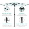 imageBest Choice Products 10ft Solar Polyester LED Lighted Patio Umbrella wTilt Adjustment and UVResistant Fabric  TanBaby Blue