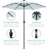 imageBest Choice Products 10ft Solar Polyester LED Lighted Patio Umbrella wTilt Adjustment and UVResistant Fabric  TanBaby Blue
