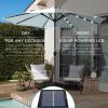 imageBest Choice Products 10ft Solar Polyester LED Lighted Patio Umbrella wTilt Adjustment and UVResistant Fabric  TanBaby Blue