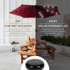 imageBest Choice Products 10ft Solar Polyester LED Lighted Patio Umbrella wTilt Adjustment and UVResistant Fabric  TanBurgundy