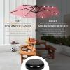 imageBest Choice Products 10ft Solar Polyester LED Lighted Patio Umbrella wTilt Adjustment and UVResistant Fabric  TanCarnation