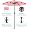 imageBest Choice Products 10ft Solar Polyester LED Lighted Patio Umbrella wTilt Adjustment and UVResistant Fabric  TanCarnation