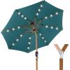 imageBest Choice Products 10ft Solar Polyester LED Lighted Patio Umbrella wTilt Adjustment and UVResistant Fabric  TanCerulean
