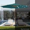 imageBest Choice Products 10ft Solar Polyester LED Lighted Patio Umbrella wTilt Adjustment and UVResistant Fabric  TanCerulean