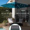 imageBest Choice Products 10ft Solar Polyester LED Lighted Patio Umbrella wTilt Adjustment and UVResistant Fabric  TanCerulean