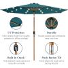 imageBest Choice Products 10ft Solar Polyester LED Lighted Patio Umbrella wTilt Adjustment and UVResistant Fabric  TanCerulean