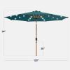 imageBest Choice Products 10ft Solar Polyester LED Lighted Patio Umbrella wTilt Adjustment and UVResistant Fabric  TanCerulean