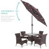 imageBest Choice Products 10ft Solar Polyester LED Lighted Patio Umbrella wTilt Adjustment and UVResistant Fabric  TanDeep Taupe