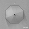 imageBest Choice Products 10ft Solar Polyester LED Lighted Patio Umbrella wTilt Adjustment and UVResistant Fabric  TanFog Gray