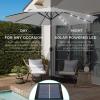 imageBest Choice Products 10ft Solar Polyester LED Lighted Patio Umbrella wTilt Adjustment and UVResistant Fabric  TanFog Gray