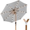 imageBest Choice Products 10ft Solar Polyester LED Lighted Patio Umbrella wTilt Adjustment and UVResistant Fabric  TanFog Gray
