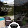 imageBest Choice Products 10ft Solar Polyester LED Lighted Patio Umbrella wTilt Adjustment and UVResistant Fabric  TanFog Gray