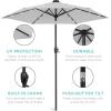 imageBest Choice Products 10ft Solar Polyester LED Lighted Patio Umbrella wTilt Adjustment and UVResistant Fabric  TanFog Gray