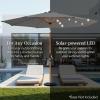 imageBest Choice Products 10ft Solar Polyester LED Lighted Patio Umbrella wTilt Adjustment and UVResistant Fabric  TanGray