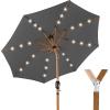 imageBest Choice Products 10ft Solar Polyester LED Lighted Patio Umbrella wTilt Adjustment and UVResistant Fabric  TanGray