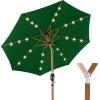 imageBest Choice Products 10ft Solar Polyester LED Lighted Patio Umbrella wTilt Adjustment and UVResistant Fabric  TanGreen