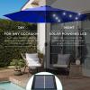 imageBest Choice Products 10ft Solar Polyester LED Lighted Patio Umbrella wTilt Adjustment and UVResistant Fabric  TanResort Blue