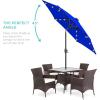 imageBest Choice Products 10ft Solar Polyester LED Lighted Patio Umbrella wTilt Adjustment and UVResistant Fabric  TanResort Blue