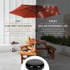 imageBest Choice Products 10ft Solar Polyester LED Lighted Patio Umbrella wTilt Adjustment and UVResistant Fabric  TanRust