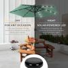 imageBest Choice Products 10ft Solar Polyester LED Lighted Patio Umbrella wTilt Adjustment and UVResistant Fabric  TanSeaglass