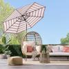 imageBest Choice Products 10ft Solar Polyester LED Lighted Patio Umbrella wTilt Adjustment and UVResistant Fabric  TanStriped Burgundy